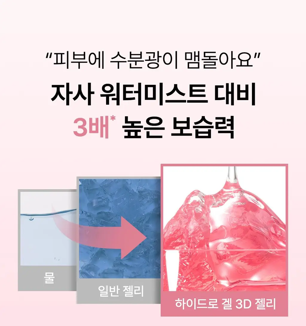 [NEW] 바이오던스 콜라겐 펩타이드 젤리 세럼 미스트 50ml 상세페이지 11